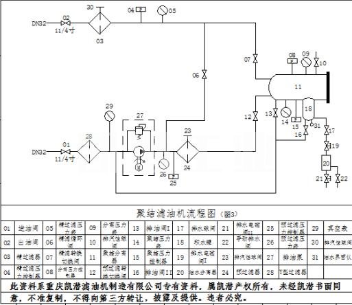 柴油過濾機流程.jpg 柴油過濾機流程.jpg