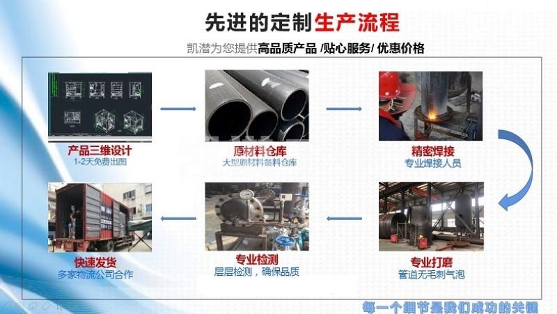 濾油機生產 濾油機生產